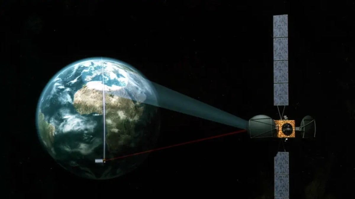 Uzayday gigabit internet dönemi